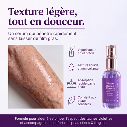Sérum Derma Restore