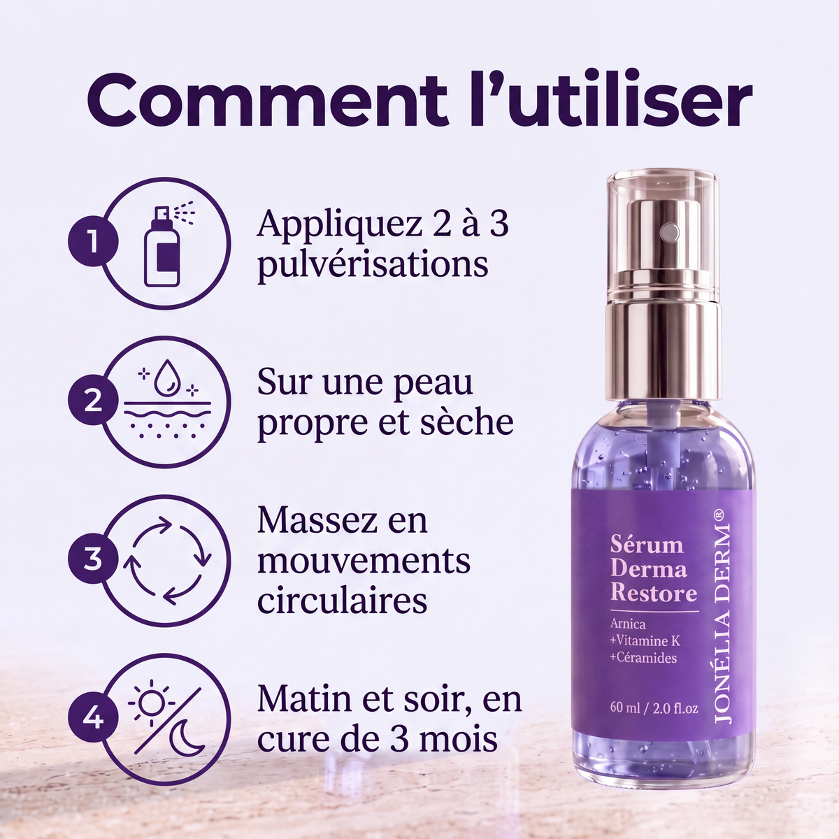 Sérum Derma Restore