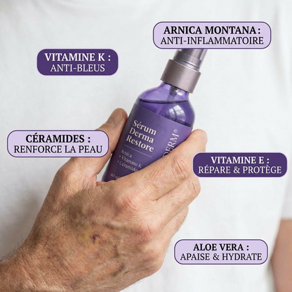 Sérum Derma Restore