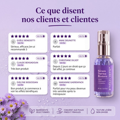 Sérum Derma Restore